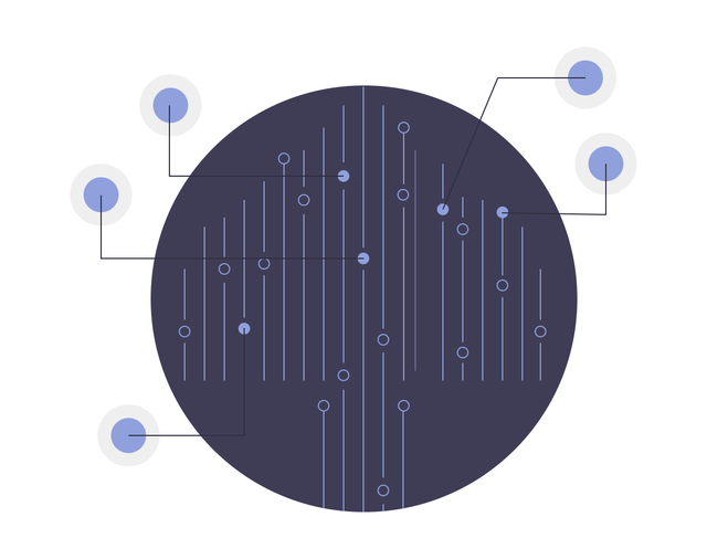Synthetic population