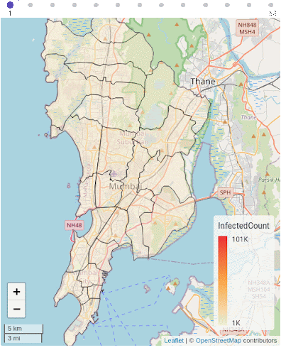 Visualisation example